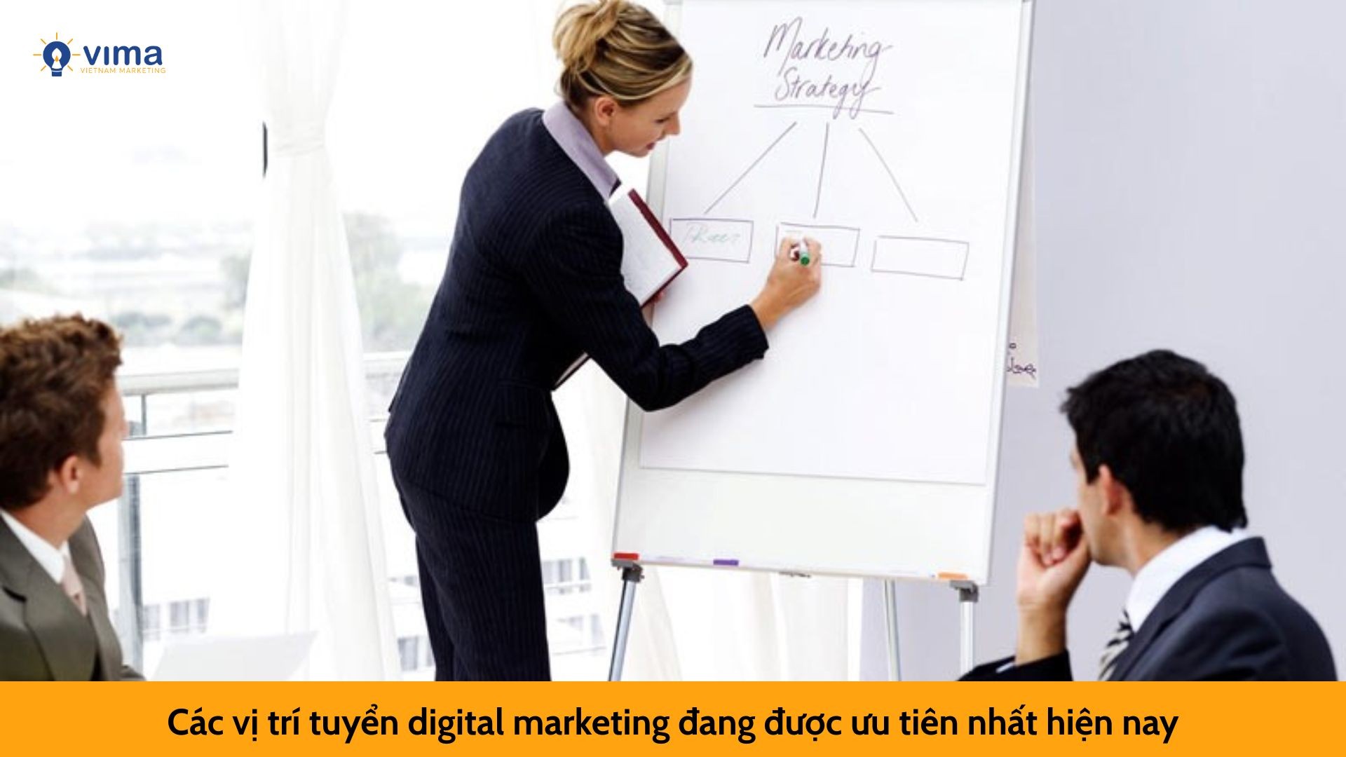Các vị trí tuyển digital marketing đang được ưu tiên nhất hiện nay
